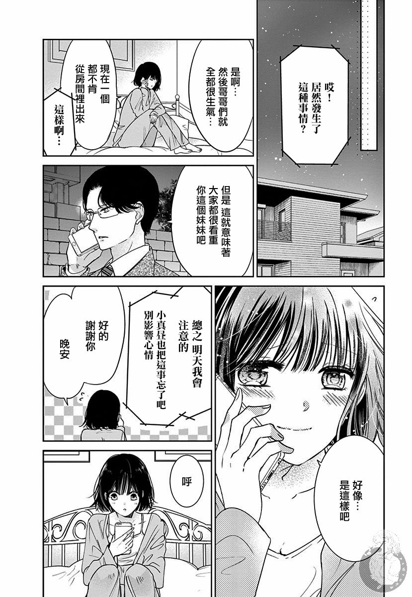 兄妹间的相爱相杀~三匹甜蜜的小狼~ 第1话 第28页