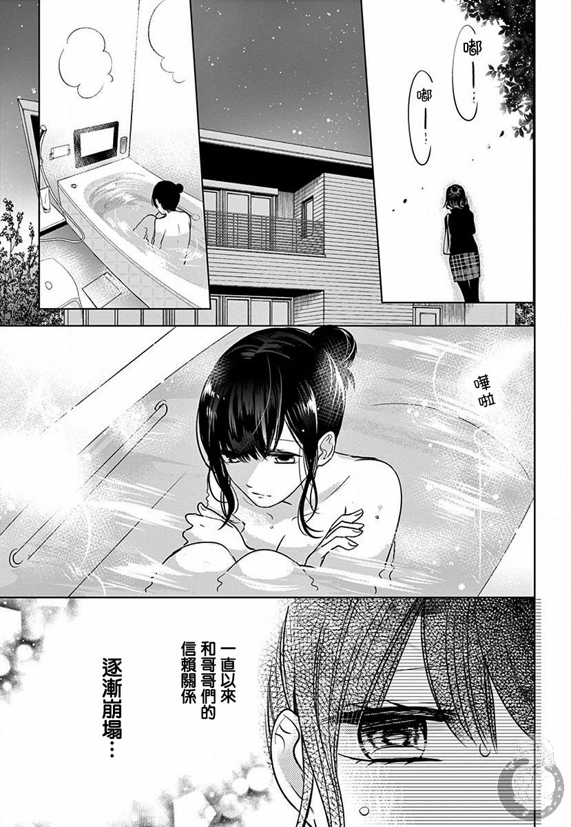 兄妹间的相爱相杀~三匹甜蜜的小狼~ 第2话 第21页