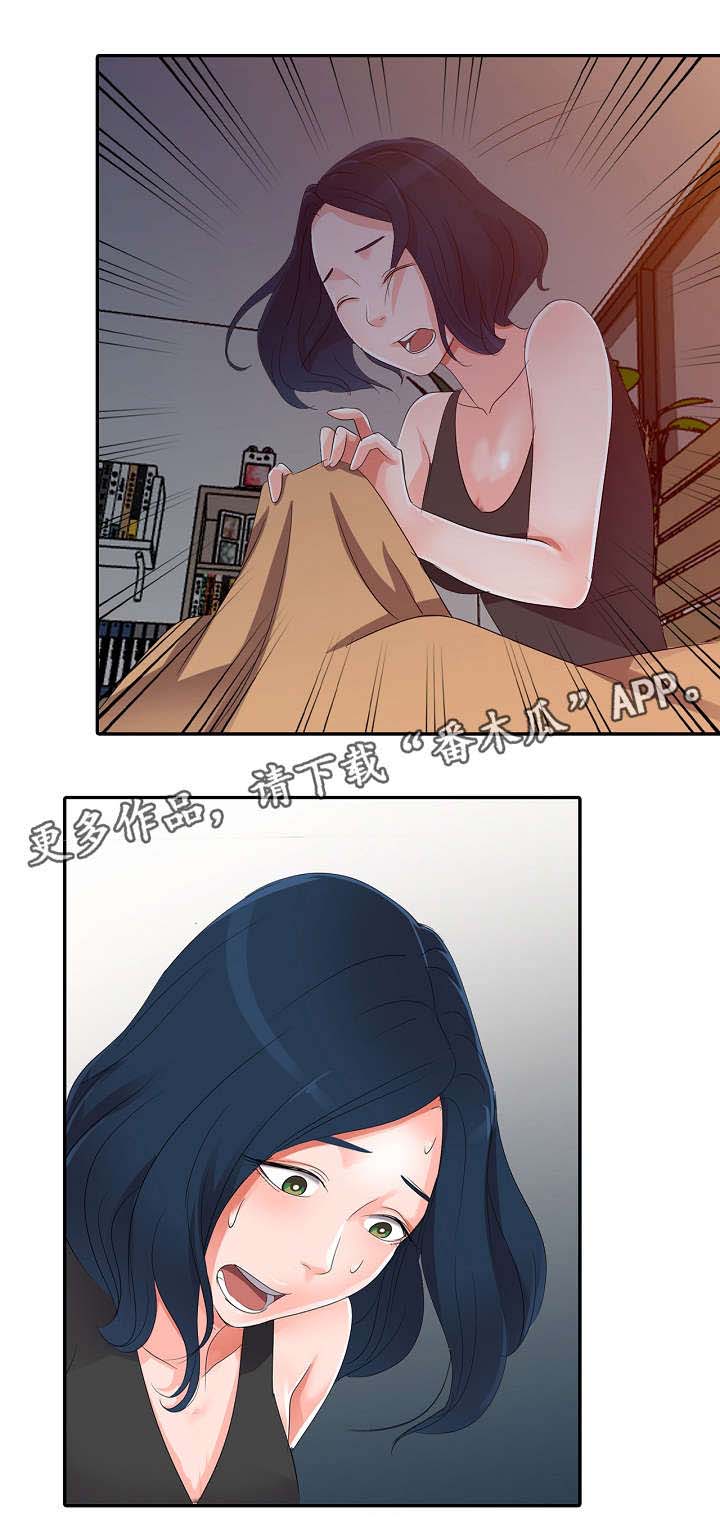 梦境障碍 第4章：梦 第2页