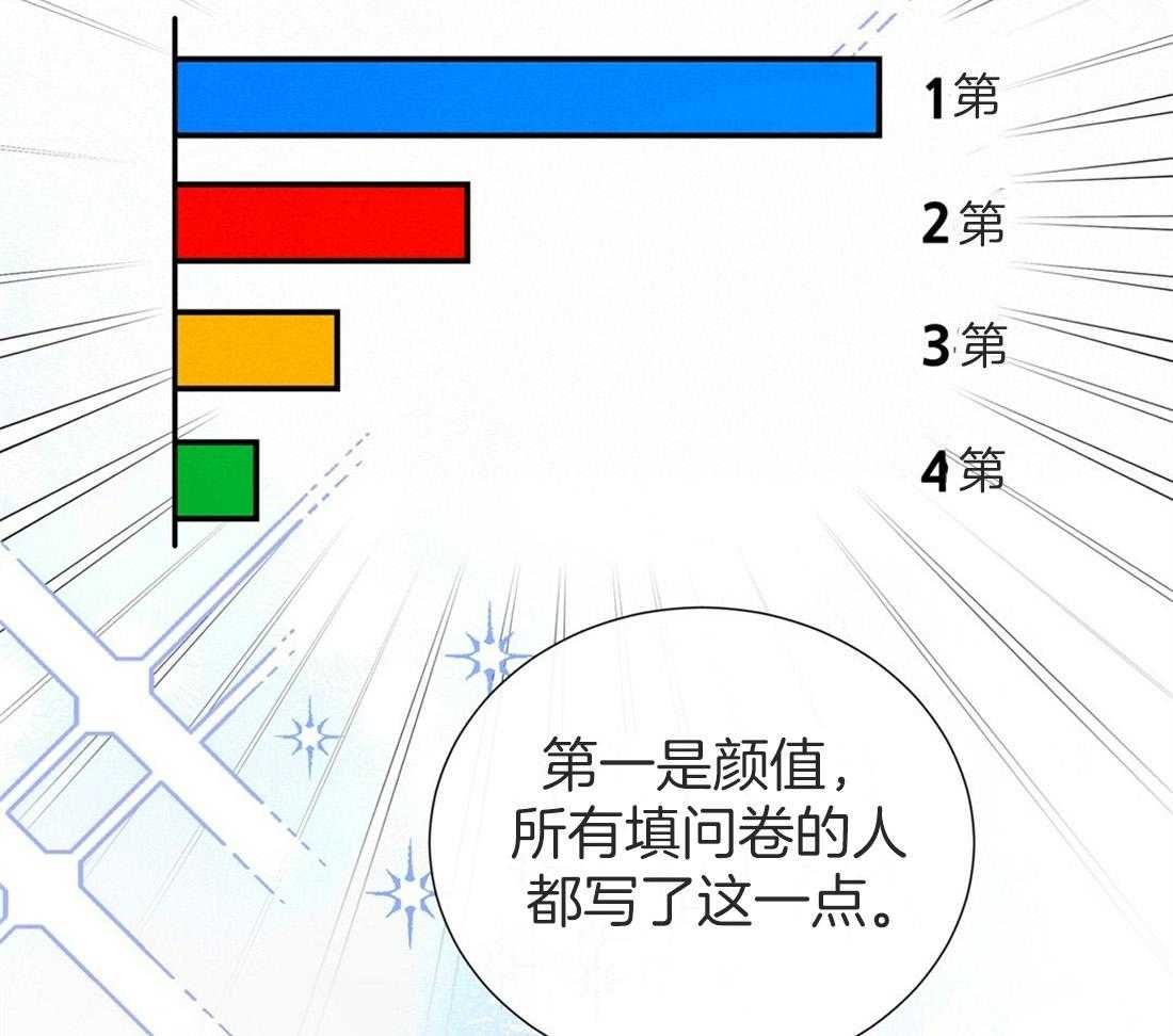 理事靠脑补送上门 第12话 理事暗恋？ 第29页