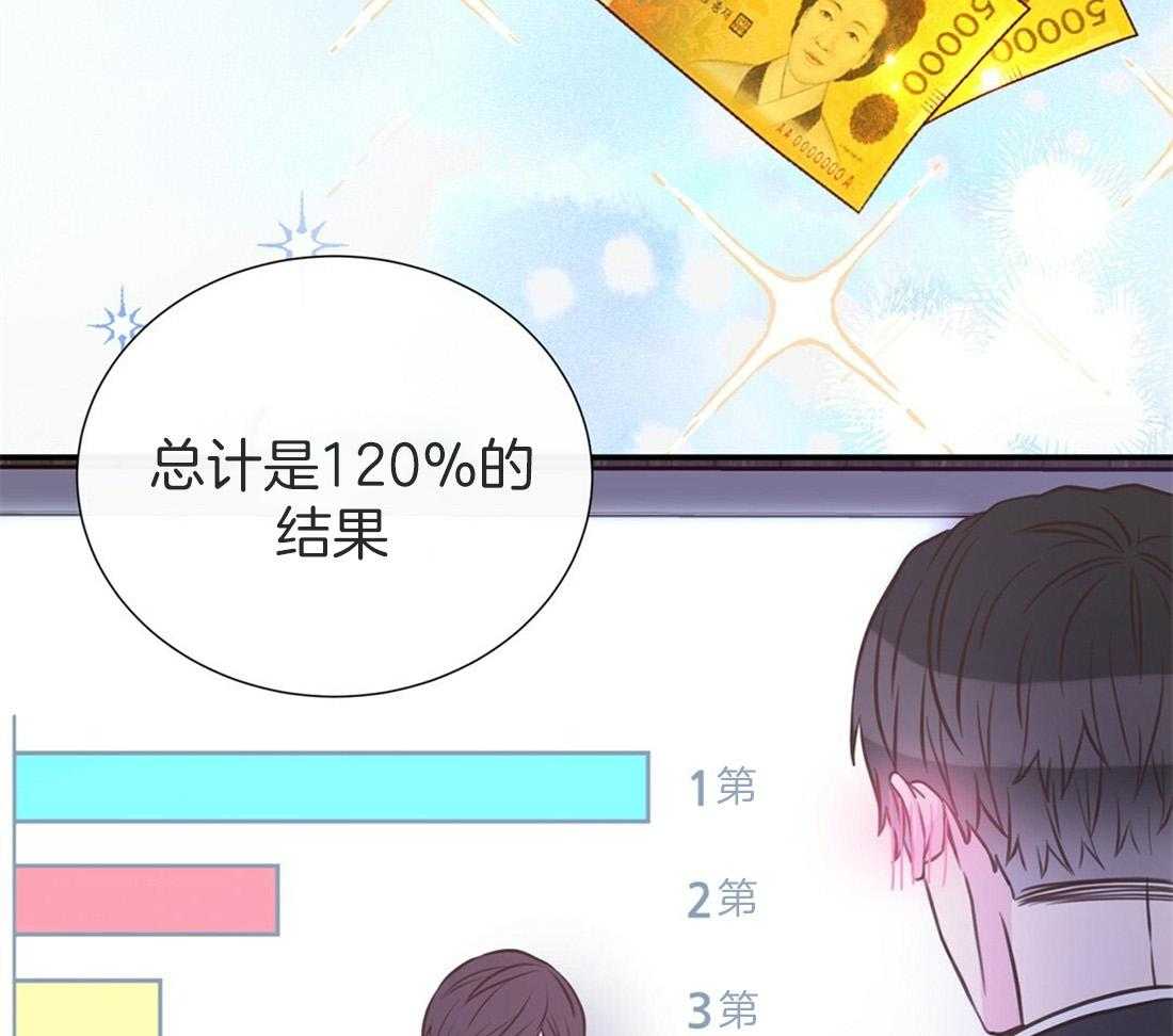 理事靠脑补送上门 第12话 理事暗恋？ 第31页