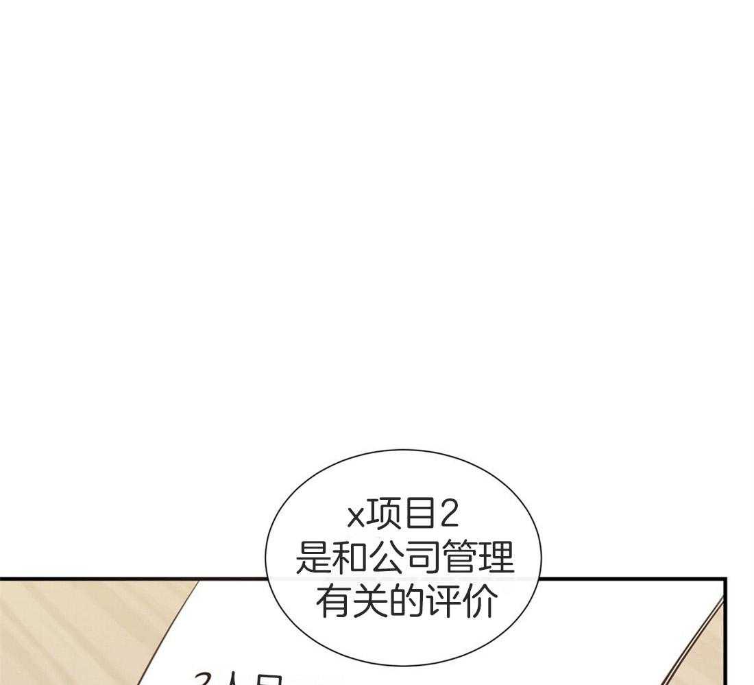 理事靠脑补送上门 第13话 问卷结果 第1页