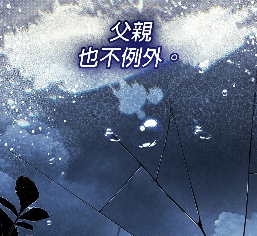 普雷斯顿侯爵的秘密家教 第1话 第100页