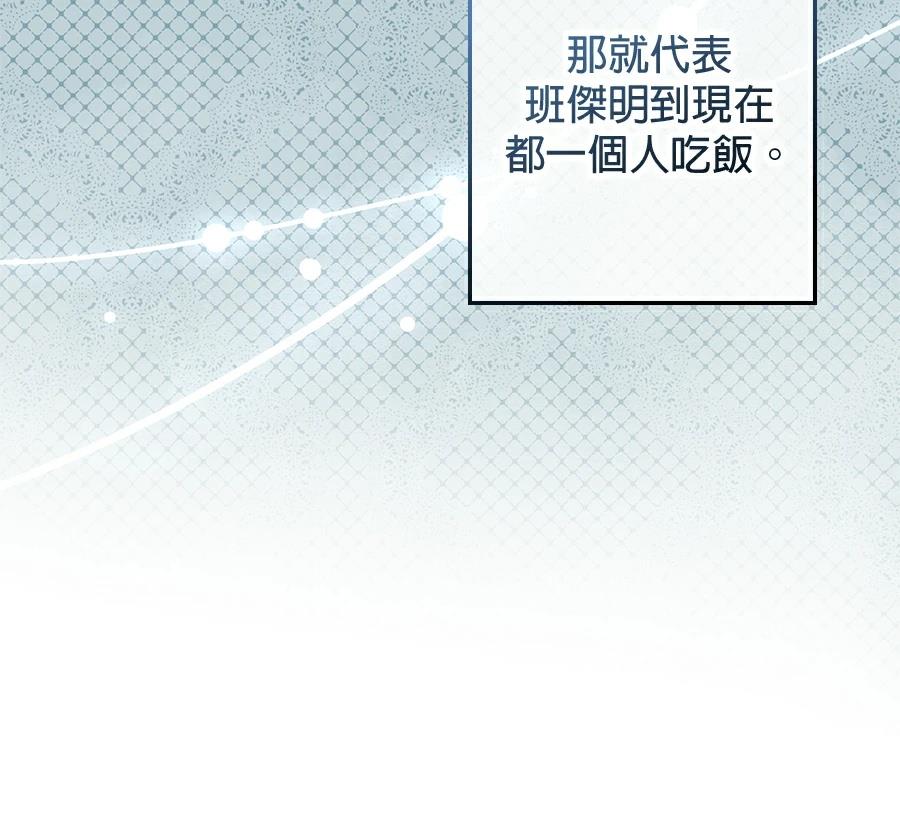 普雷斯顿侯爵的秘密家教 第3话 第74页
