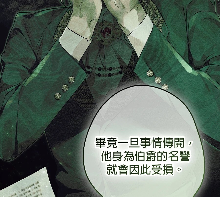 普雷斯顿侯爵的秘密家教 第10话 第186页