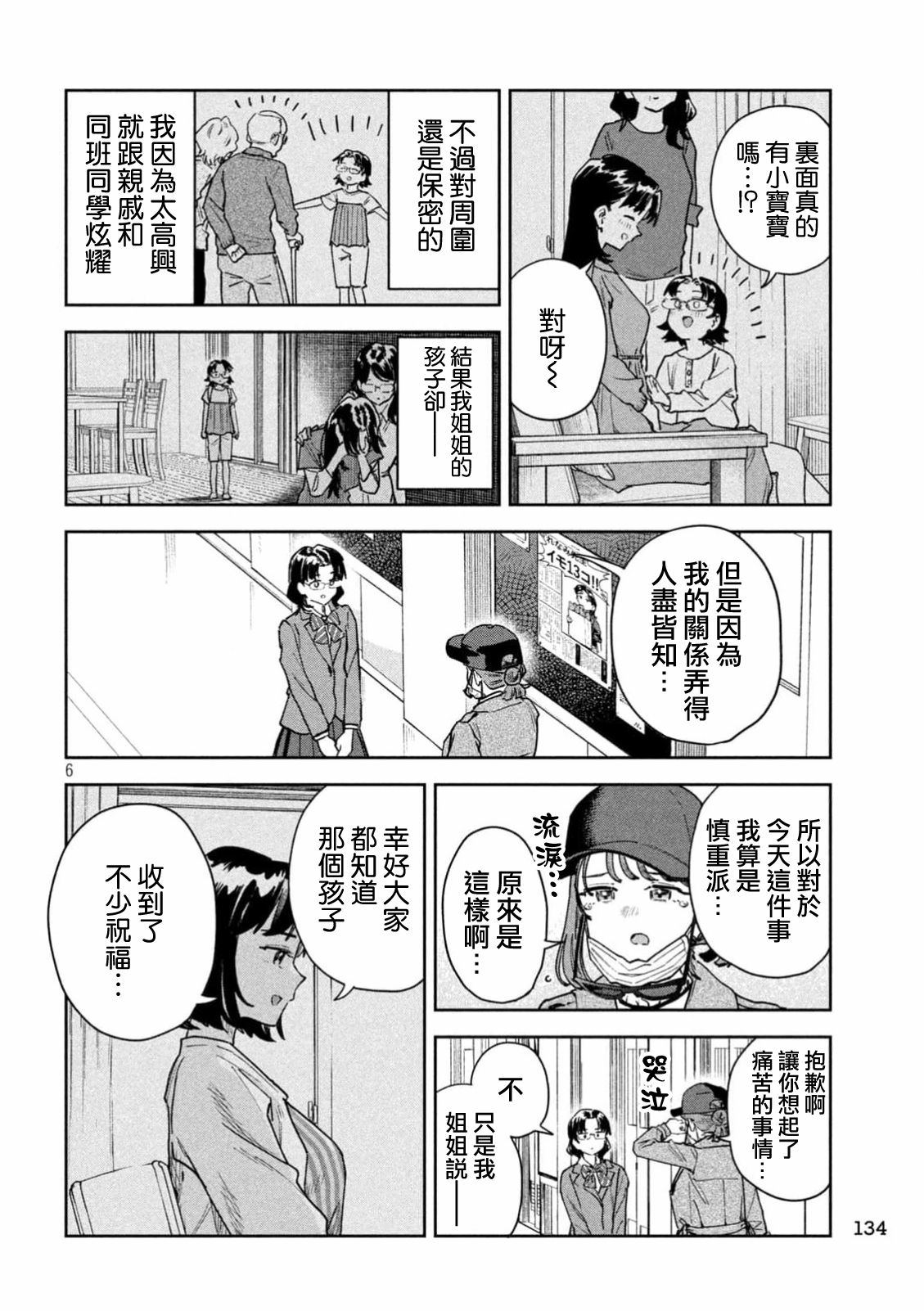 小美代老师如是说 第99话 第6页