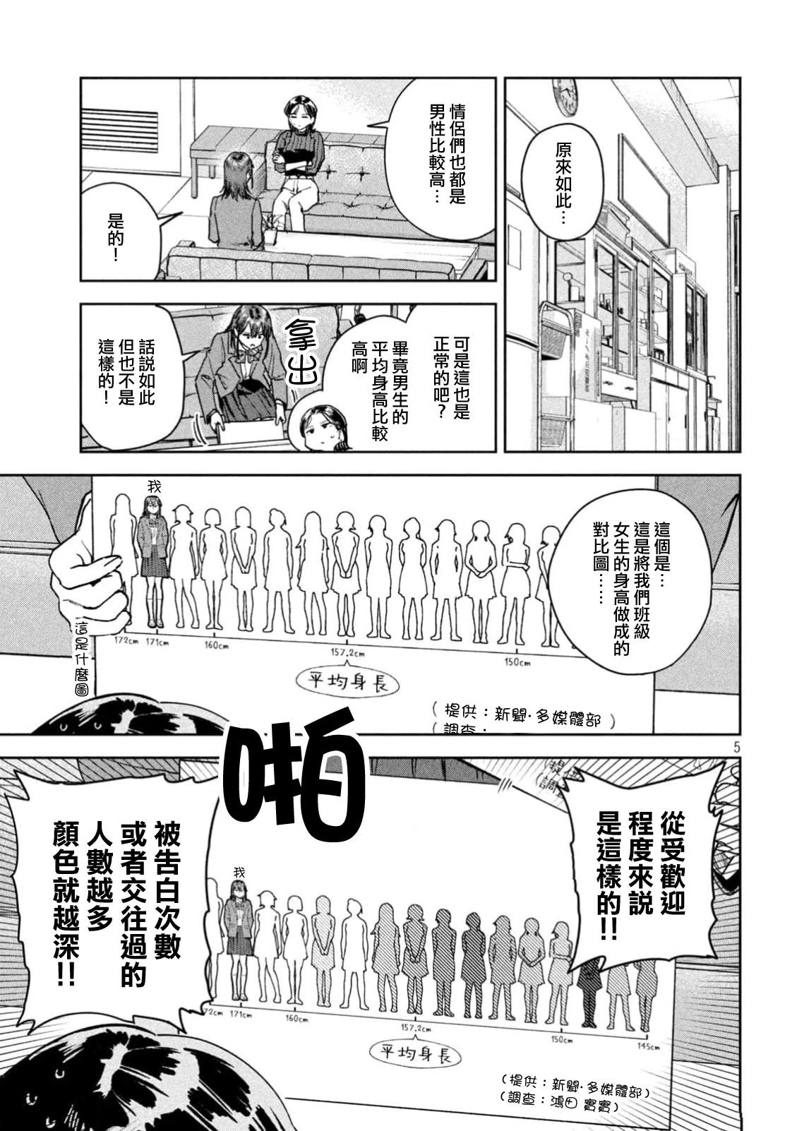 小美代老师如是说 第66话 第4页