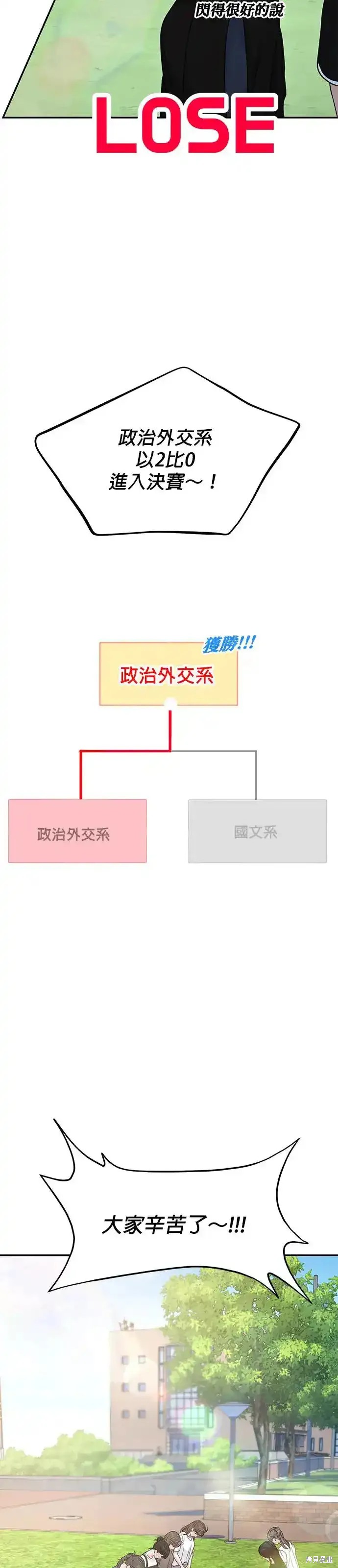 随便的校园恋爱 第57话 第50页